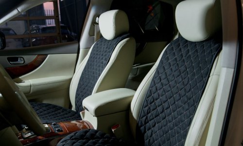 A Guide to the Different Types of Seat Covers