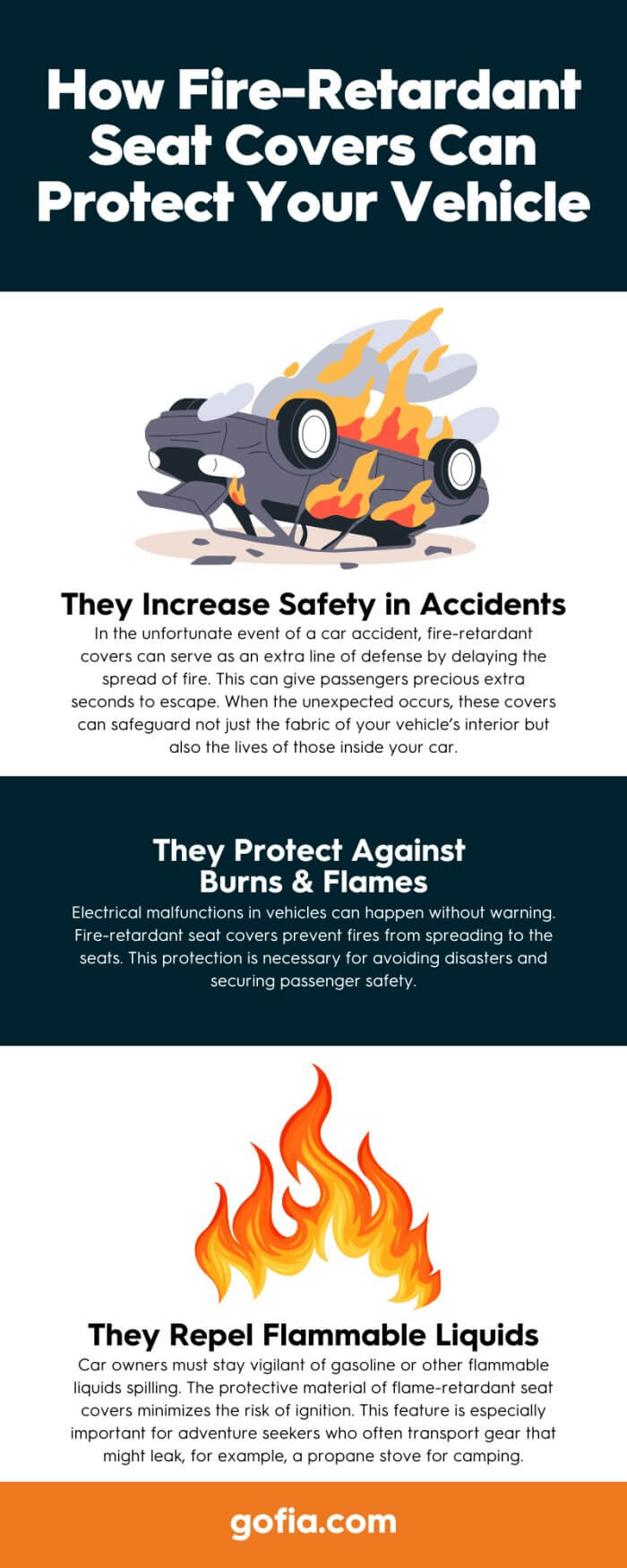 How Fire-Retardant Seat Covers Can Protect Your Vehicle